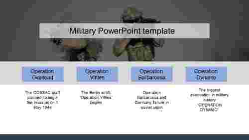 military powerpoint template-military powerpoint template
